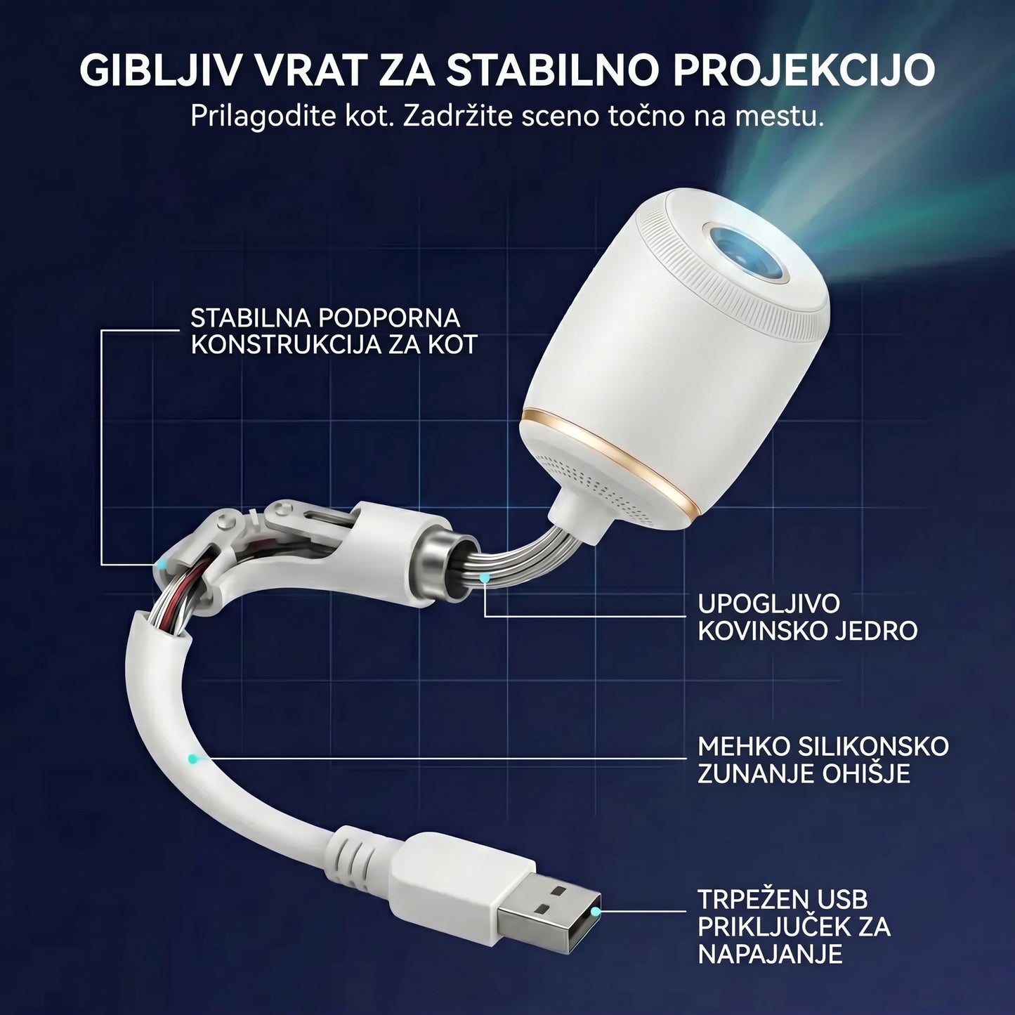 Nočni projektor SCNDR®🌋