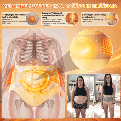 Uradna trgovina blagovne znamke |👩‍⚕️𝑷𝑨𝑼𝑹𝑨𝑱𝑼® MORINGA & BERBERIN 4 V 1 MIKRO-DELČNO OBLIKOVANJE & KRATKE HLAČE ZA KURJENJE MAŠČOB🐽