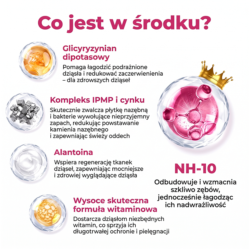 Rolimey® DenPerm – Naravni gel za zapolnitev skleninskih defektov pri kariesu🐸