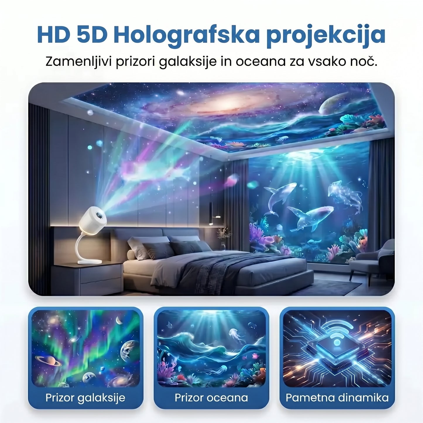 Nočni projektor SCNDR®🌋