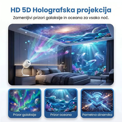 Nočni projektor SCNDR®🌋