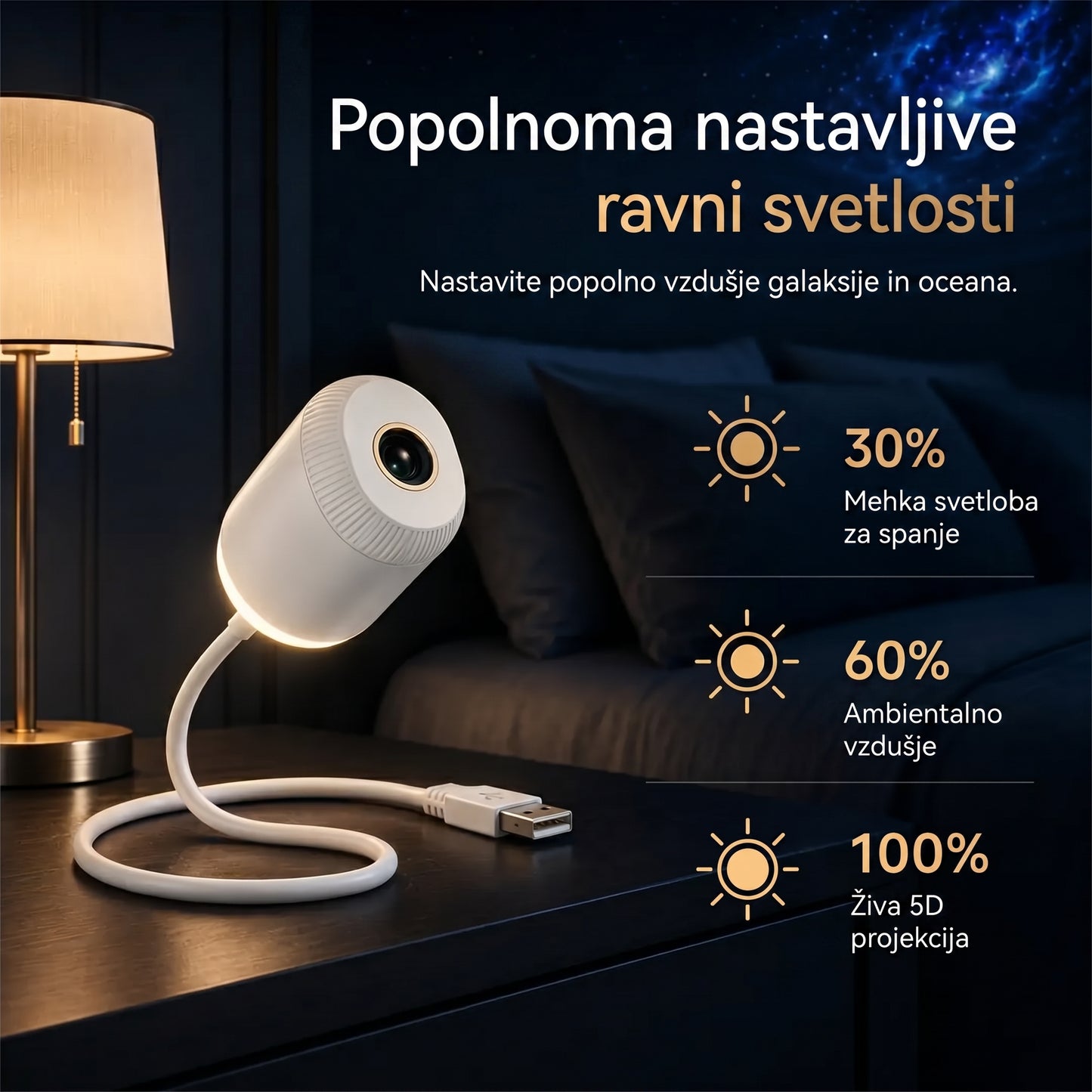 Nočni projektor SCNDR®🌋