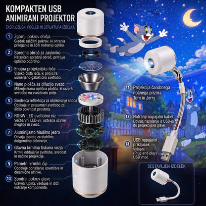 Nočni projektor SCNDR®🐭
