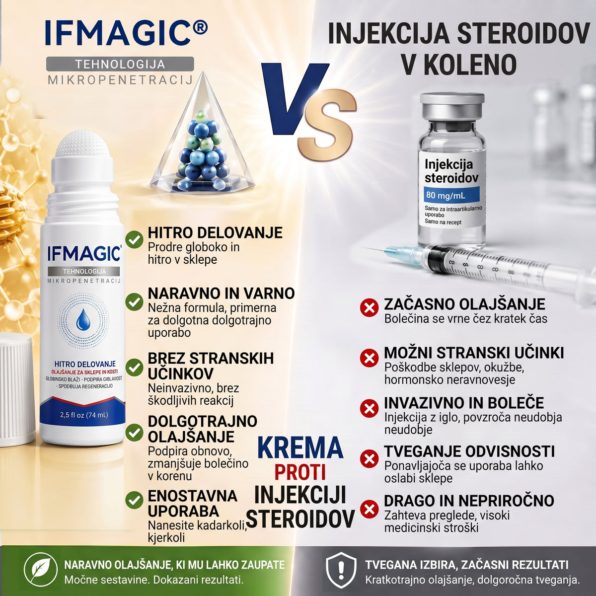 𝐔𝐑𝐀𝐃𝐍𝐀 𝐓𝐑𝐆𝐎𝐕𝐈𝐍𝐀 | 𝐈𝐅𝐌𝐀𝐆𝐈𝐂® 𝟎,𝟎𝟓 𝐦𝐦 𝐦𝐢𝐤𝐫𝐨𝐢𝐠𝐥𝐢č𝐧𝐢 𝐇𝐈𝐓𝐑𝐎 𝐃𝐄𝐋𝐔𝐉𝐎Č𝐈 𝐫𝐨𝐥𝐥-𝐨𝐧 𝐳𝐚 𝐥𝐚𝐣š𝐚𝐧𝐣𝐞 𝐛𝐨𝐥𝐞č𝐢𝐧 𝐯 𝐬𝐤𝐥𝐞𝐩𝐢𝐡 𝐢𝐧 𝐤𝐨𝐬𝐭𝐞𝐡🎆
