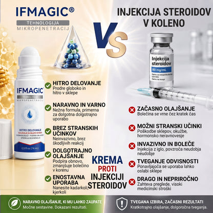 𝐔𝐑𝐀𝐃𝐍𝐀 𝐓𝐑𝐆𝐎𝐕𝐈𝐍𝐀 | 𝐈𝐅𝐌𝐀𝐆𝐈𝐂® 𝟎,𝟎𝟓 𝐦𝐦 𝐦𝐢𝐤𝐫𝐨𝐢𝐠𝐥𝐢č𝐧𝐢 𝐇𝐈𝐓𝐑𝐎 𝐃𝐄𝐋𝐔𝐉𝐎Č𝐈 𝐫𝐨𝐥𝐥-𝐨𝐧 𝐳𝐚 𝐥𝐚𝐣š𝐚𝐧𝐣𝐞 𝐛𝐨𝐥𝐞č𝐢𝐧 𝐯 𝐬𝐤𝐥𝐞𝐩𝐢𝐡 𝐢𝐧 𝐤𝐨𝐬𝐭𝐞𝐡🎆
